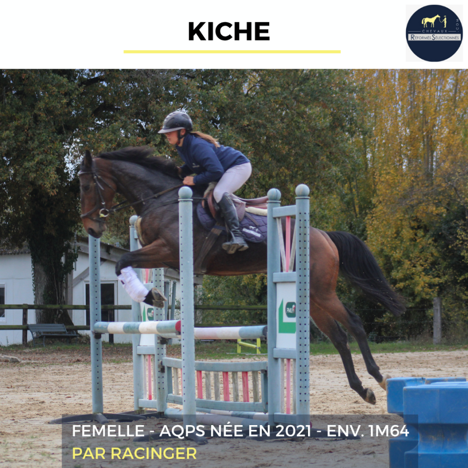 KICHE - AQPS - 5 ANS