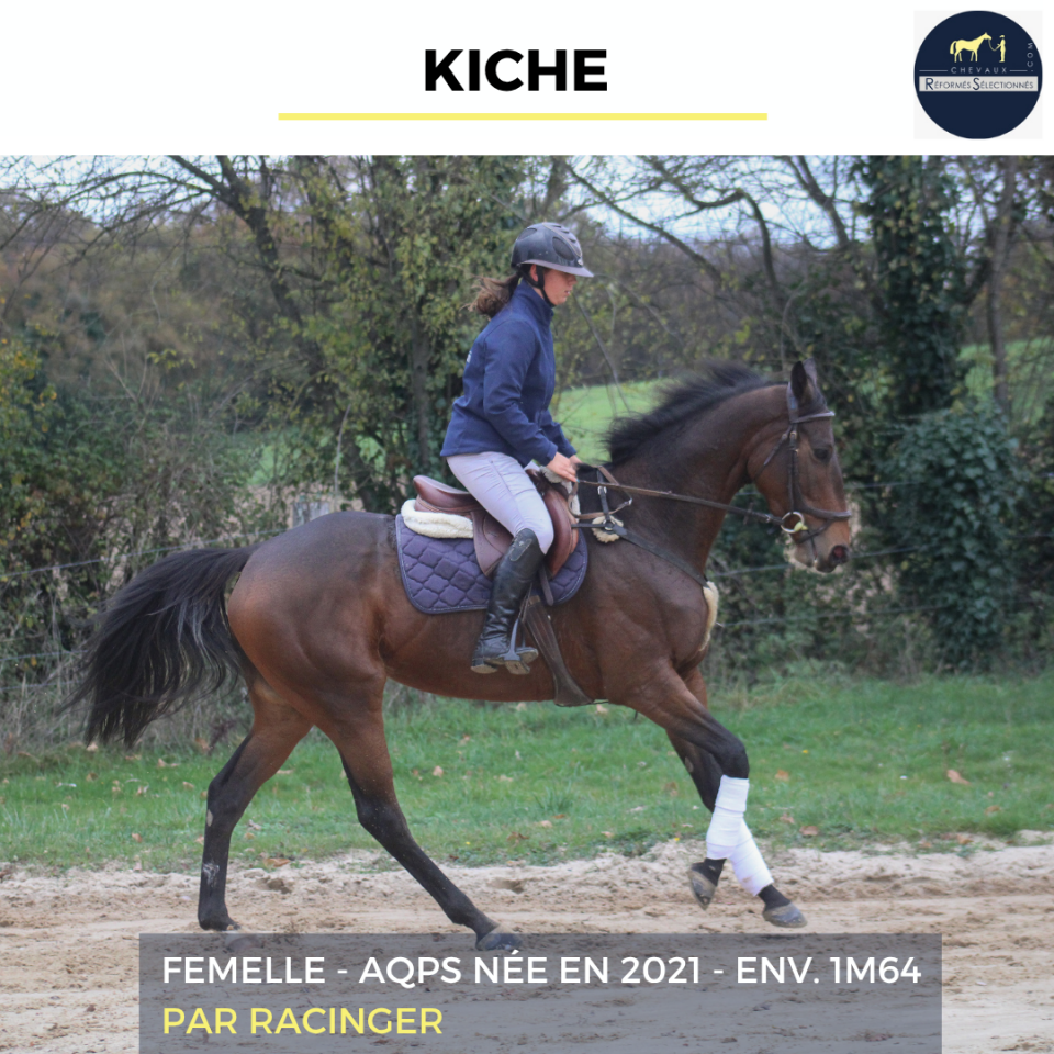 KICHE - AQPS - 5 ANS