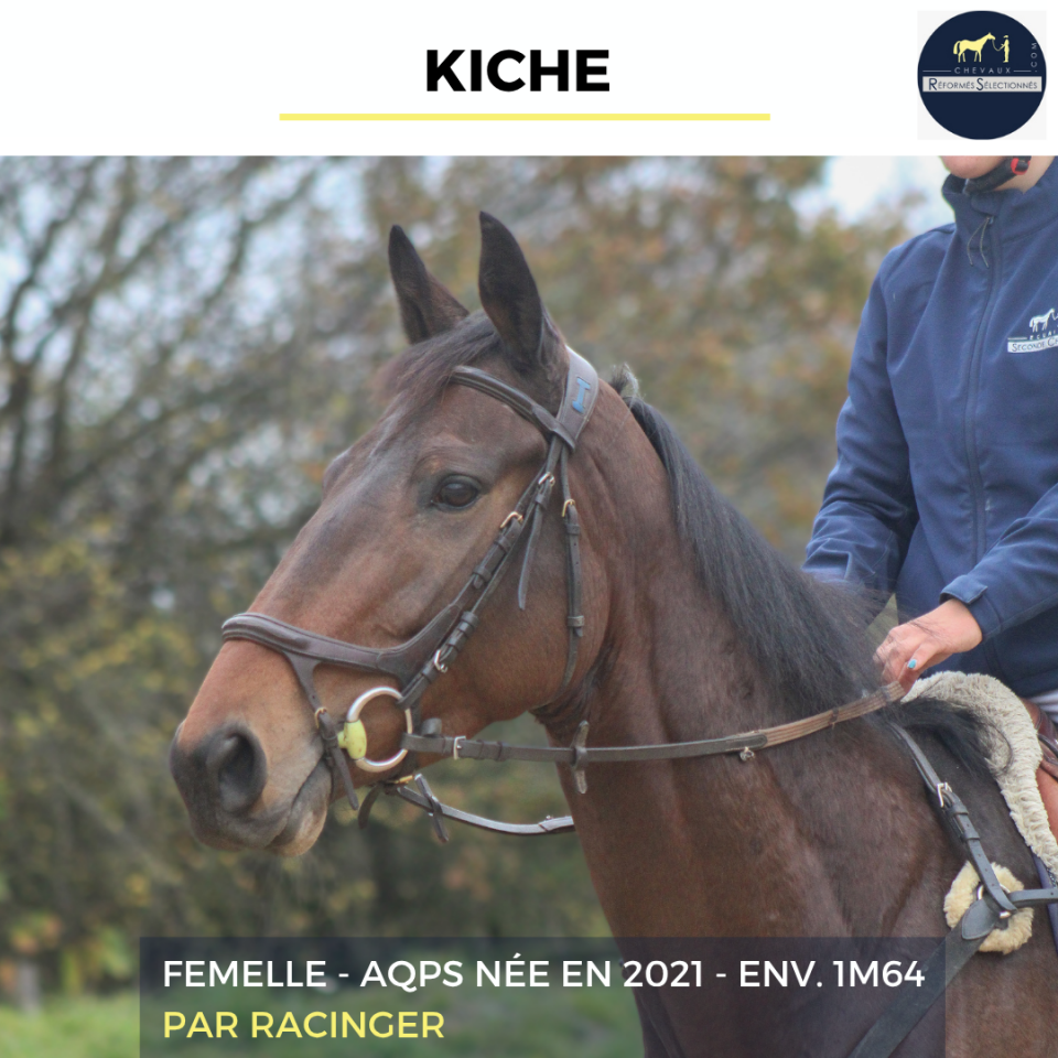 KICHE - AQPS - 5 ANS
