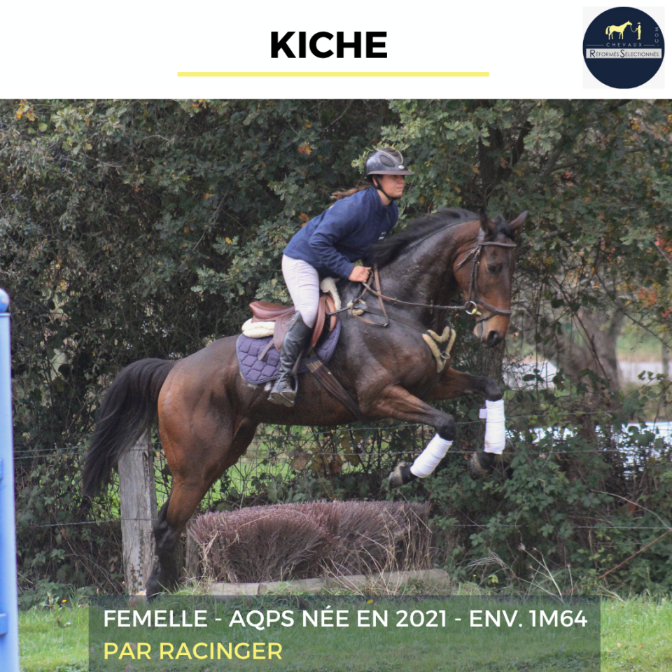 KICHE - AQPS - 5 ANS