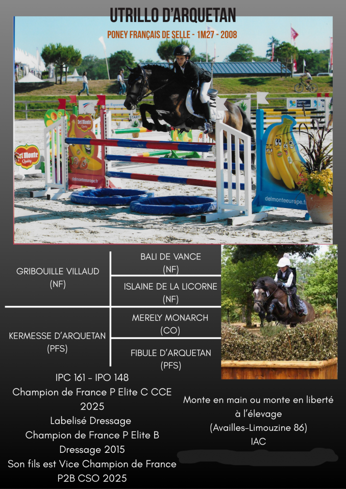 Utrillo d'Arquetan (IPC 161, IPO 148, BPO+2)