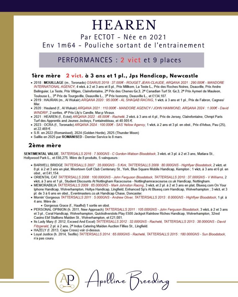 Jument deux victoires soeur de black type