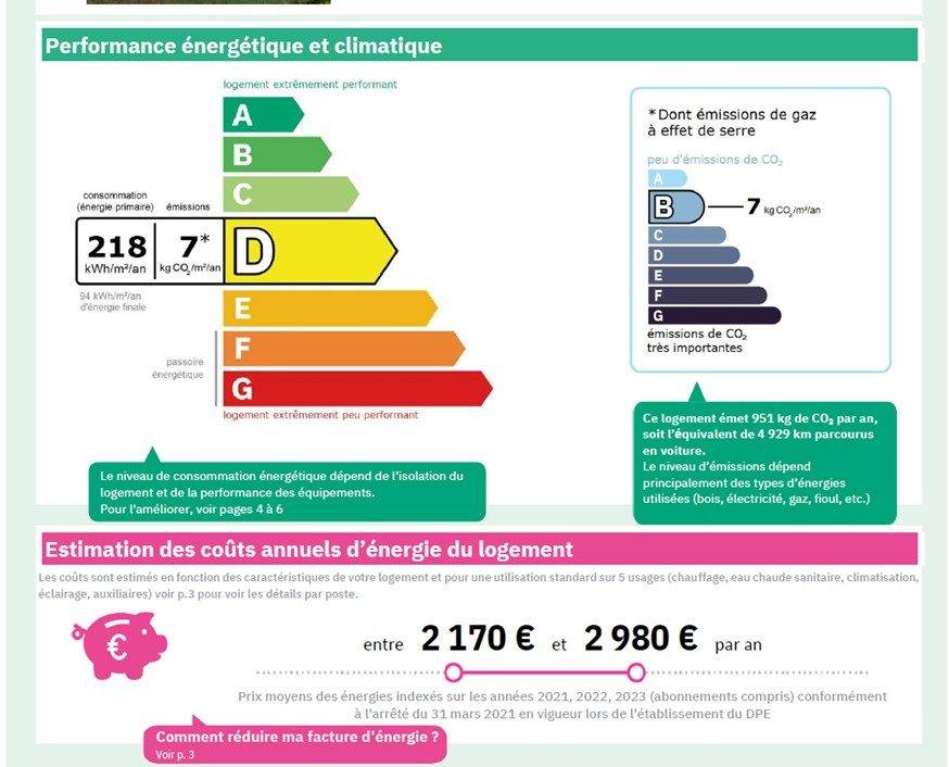 PROPRIETE RURALE ET AGRCOLE